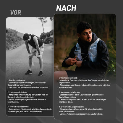 Trendly Laufweste für Damen & Herren mit 2×500ml Flaschen atmungsaktiv & verstellbar und leicht